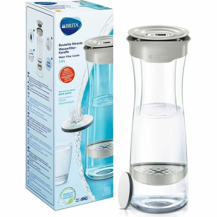 Botella Filtrante Brita Fill & Serve Mind Carafe 1,3 L